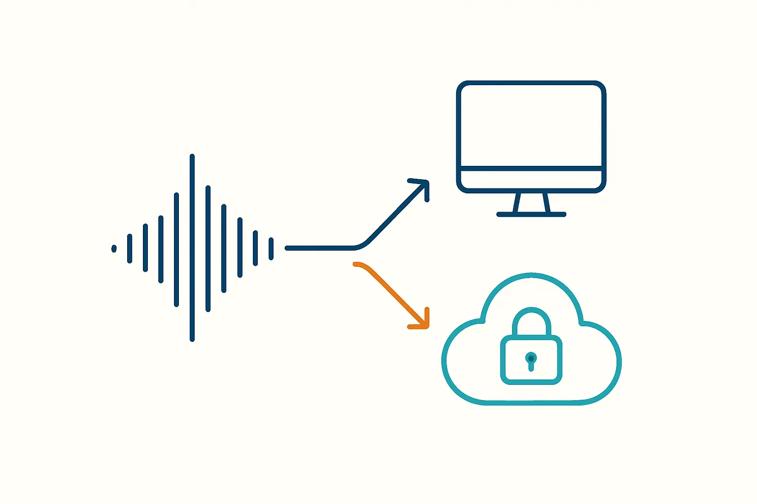 Twee routes voor je opname: lokaal transcriberen of via de cloud