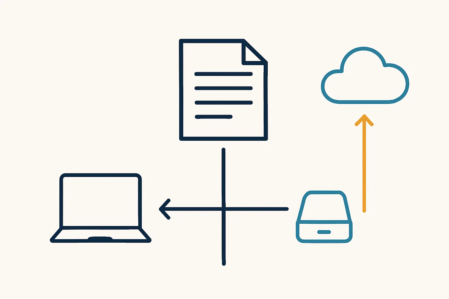 De 3-2-1-regel voor back-ups toegepast op je scriptie